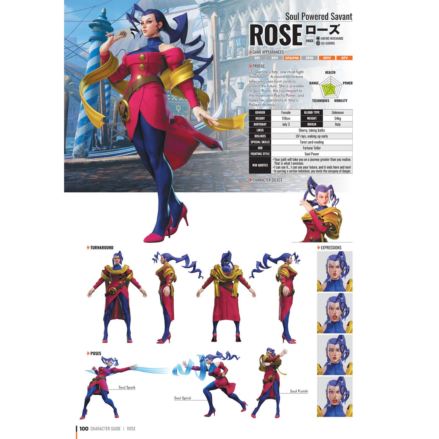 Street Fighter V: Climax Arts + Alpha to 6