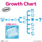 Growth chart with Tamagotchi characters and text, featuring the Bandai logo.